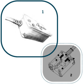 Luftfahrt-Design